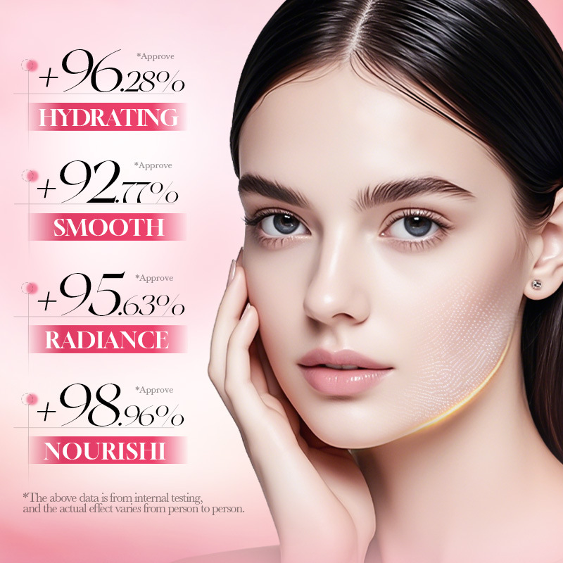 ชุดผลิตภัณฑ์บำรุงผิวหน้า 6 ชิ้ - Luxury Skincare Set For Women บทวิจารณ์และราคา